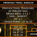 PREDIKSI TOGEL TRAVELOKA 04 JANUARI 2025