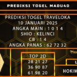 PREDIKSI TOGEL TRAVELOKA 10 JANUARI 2025