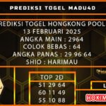 hk madu