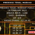 idt madu