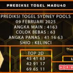 syd madu