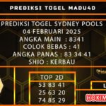 syd madu