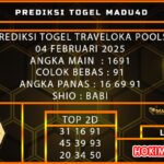 travel madu