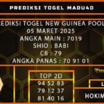 NGP MADU