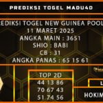 NGP MADU
