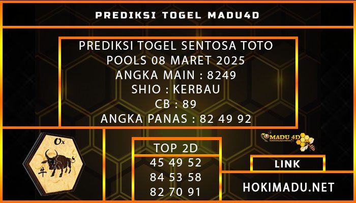 STT MADU