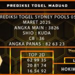 SYD MADU