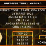 TRV MADU