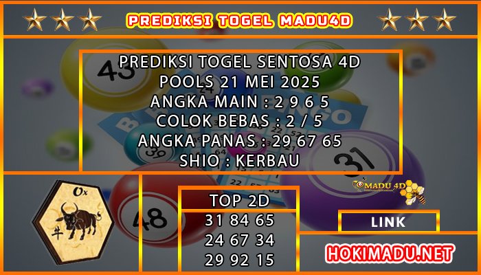 ST4D MADU