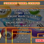 hk madu