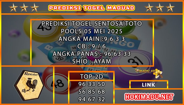 stt madu