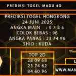PREDIKSI TOGEL HONGKONG 24 JUNI 2025