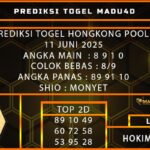 HONGKONG madu
