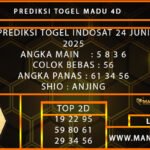 PREDIKSI TOGEL INDOSAT 24 JUNI 2025