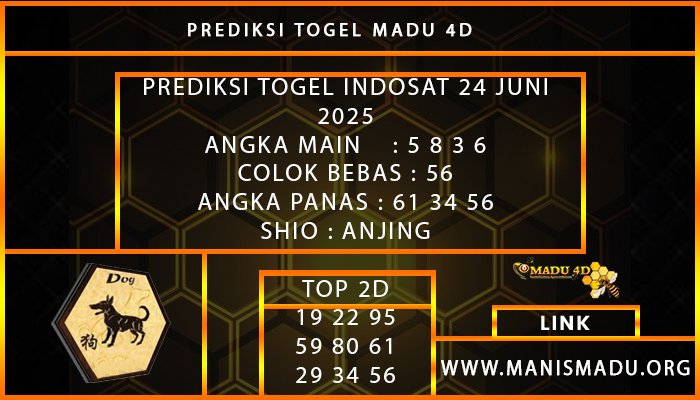 PREDIKSI TOGEL INDOSAT 24 JUNI 2025