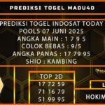 INDOSAT