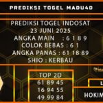 INDOSAT madu
