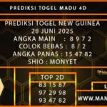 PREDIKSI TOGEL NEW GUINEA 28 JUNI 2025