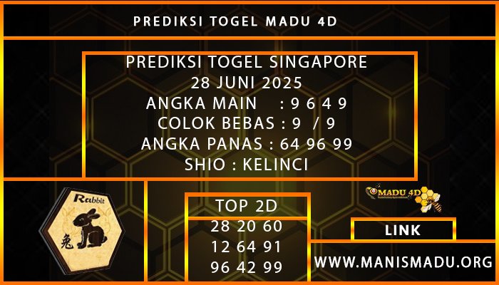 PREDIKSI TOGEL SINGAPORE 28 JUNI 2025