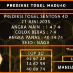 STD 21 JUNI 2025