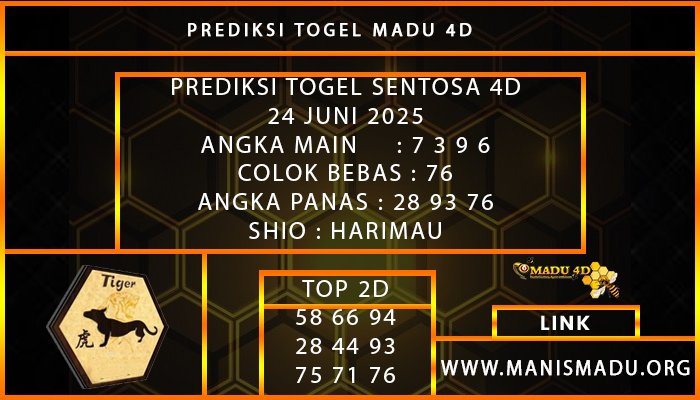 PREDIKSI TOGEL SENTOSA 4D 24 JUNI 2025