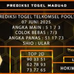 TELKOMSEL