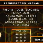 TELKOMSEL madu