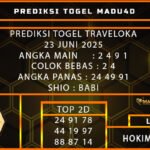 TRAVELOKA madu