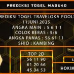 TRAVELOKA madu