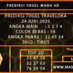 PREDIKSI TOGEL TRAVELOKA 24 JUNI 2025