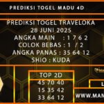 PREDIKSI TOGEL TRAVELOKA 28 JUNI 2025