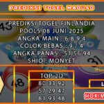 fin madu
