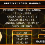 PREDIKSI TOGEL FINLANDIA 13 JUNI 2025