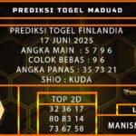 PREDIKSI TOGEL FINLANDIA 17 JUNI 2025