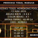 PREDIKSI TOGEL HONGKONG POOLS 12 JUNI 2025
