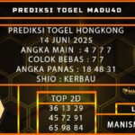 PREDIKSI TOGEL HONGKONG 14 JUNI 2025