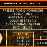 PREDIKSI TOGEL HONGKONG 16 JUNI 2025