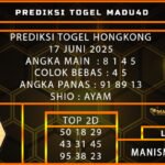 PREDIKSI TOGEL HONGKONG 17 JUNI 2025