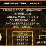 PREDIKSI TOGEL HONGKONG 18 JUNI 2025