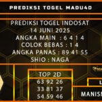PREDIKSI TOGEL INDOSAT 14 JUNI 2025