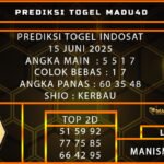 PREDIKSI TOGEL INDOSAT 15 JUNI 2025