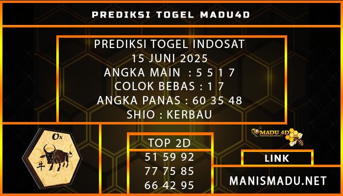 PREDIKSI TOGEL INDOSAT 15 JUNI 2025
