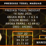 PREDIKSI TOGEL INDOSAT 16 JUNI 2025