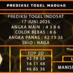PREDIKSI TOGEL INDOSAT 17 JUNI 2025