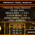 PREDIKSI TOGEL INDOSAT 18 JUNI 2025