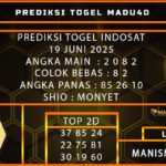 PREDIKSI TOGEL INDOSAT 19 JUNI 2025