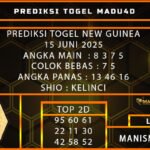 PREDIKSI TOGEL NEW GUINEA 15 JUNI 2025