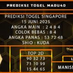 PREDIKSI TOGEL SINGAPORE 15 JUNI 2025