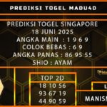 PREDIKSI TOGEL SINGAPORE 18 JUNI 2025