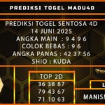 PREDIKSI TOGEL SENTOSA 4D 14 JUNI 2025